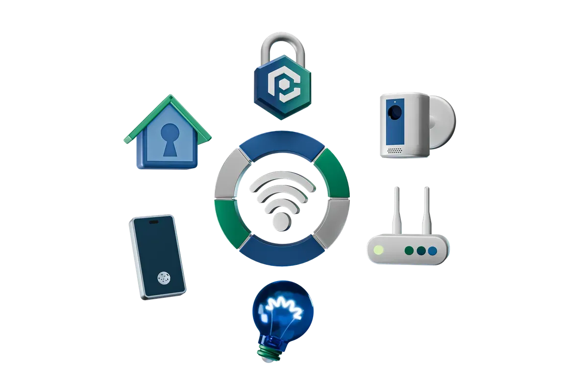 3D ring of connected devices, the products and appliances that bundle PHP